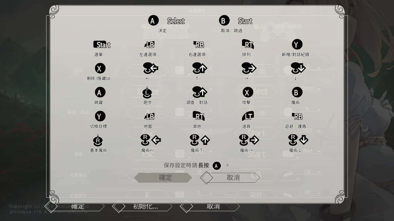 视觉数据1